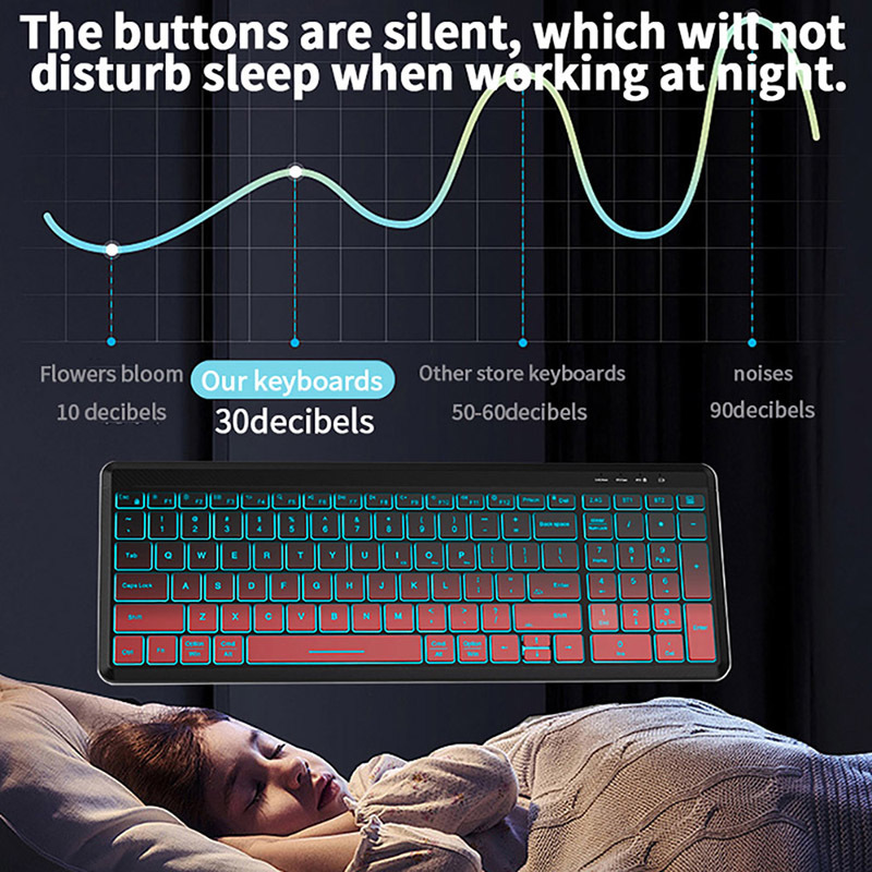 ワイヤレスキーボードとマウスのセット,2.4g,デュアルモー - Gaming Keyboard Bundle のレビューと価格