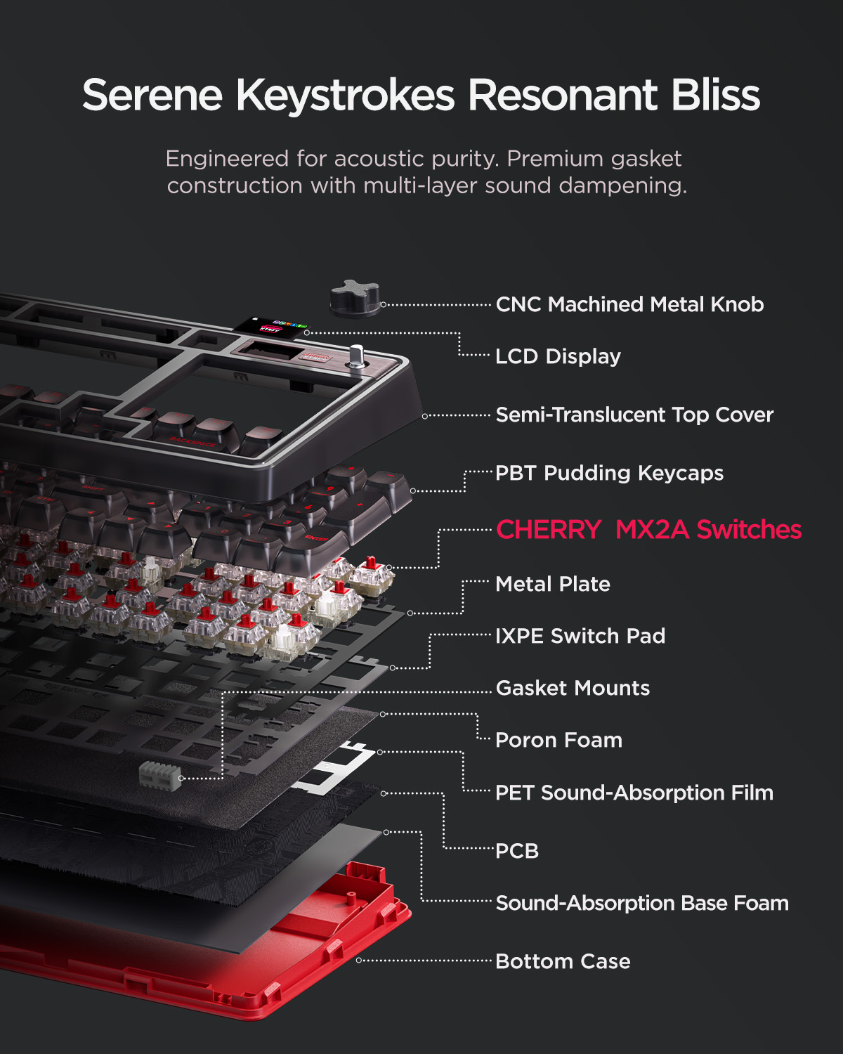 wegear & Cherry XTRFY PIXIU98  - Gaming Keyboard Thocky のレビューと価格